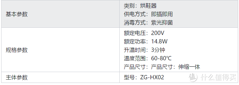 圣诞和元旦送女朋友什么礼物好？冬天送女朋友烘鞋器该选择哪一款