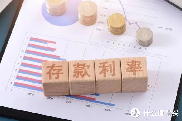 新一轮存款降息即将落地，20万元存三年利息将少1800元,将会有何影响？