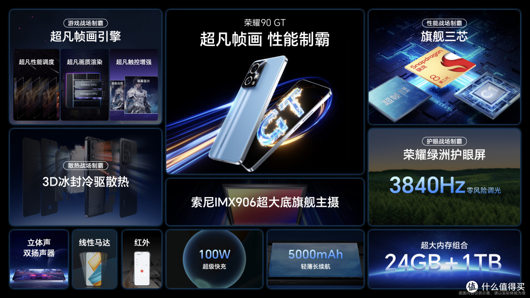 学习娱乐两不误新装备！荣耀90 GT & 荣耀平板9新品发布：性能灭霸+护眼好屏，学生党的超凡体验