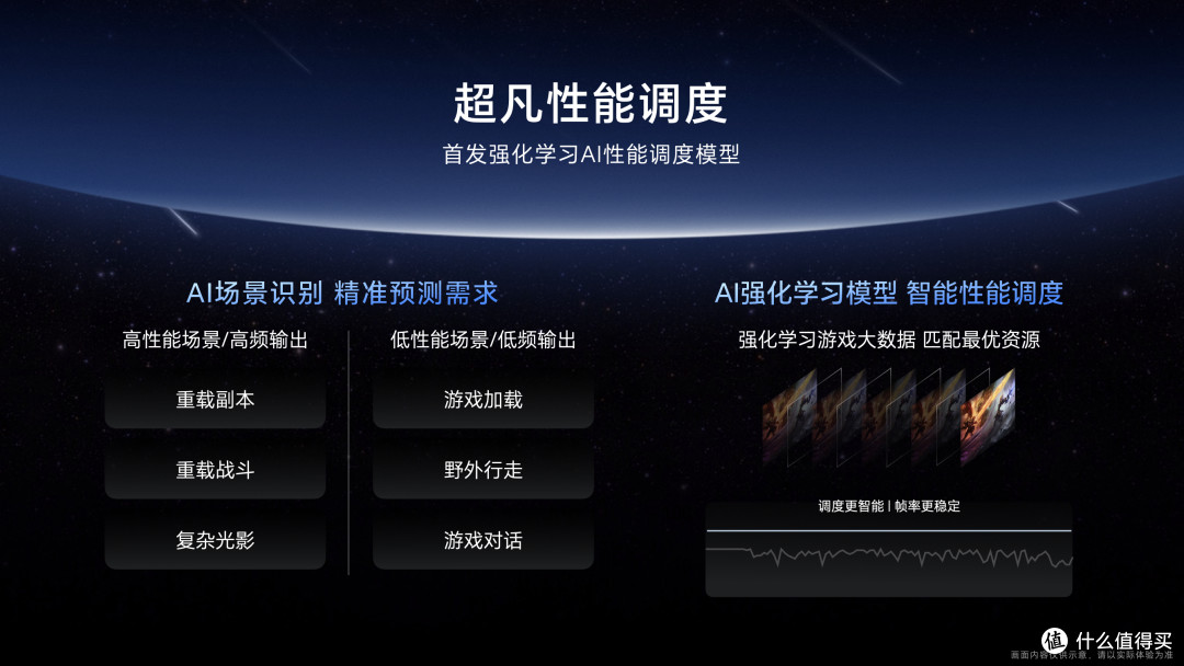 学习娱乐两不误新装备！荣耀90 GT & 荣耀平板9新品发布：性能灭霸+护眼好屏，学生党的超凡体验