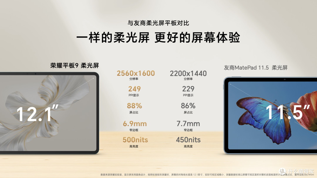 学习娱乐两不误新装备！荣耀90 GT & 荣耀平板9新品发布：性能灭霸+护眼好屏，学生党的超凡体验