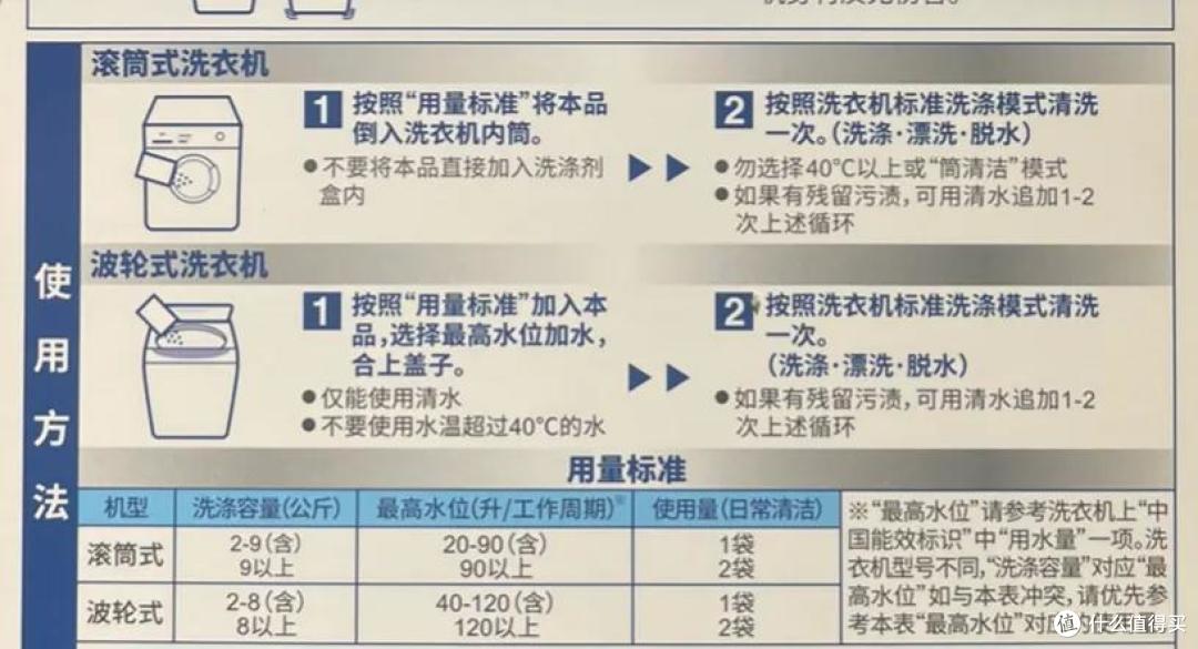 这些家居物件,长着一副智商税嘴脸,可实际却好用到起飞