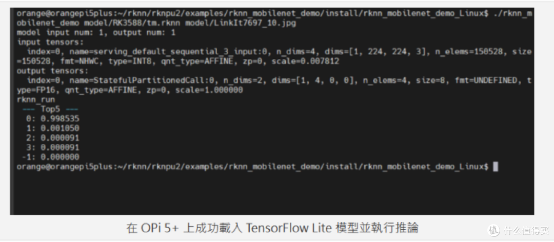 Orange Pi 5 Plus实测：RK3588 NPU执行AI应用的效能如何？