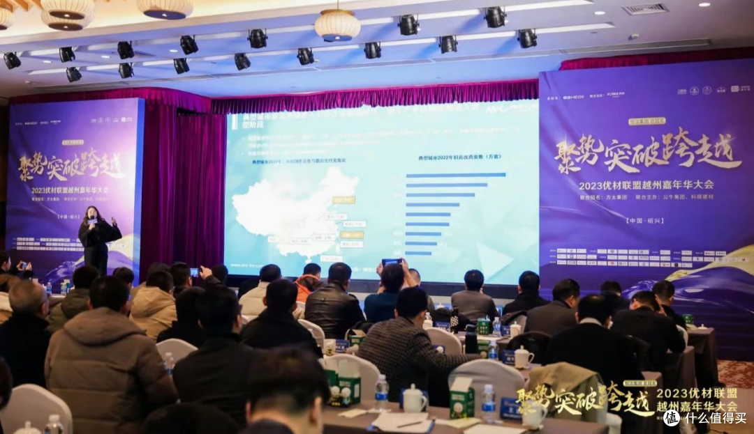 旧房改造驱动下的家装市场结构分析
