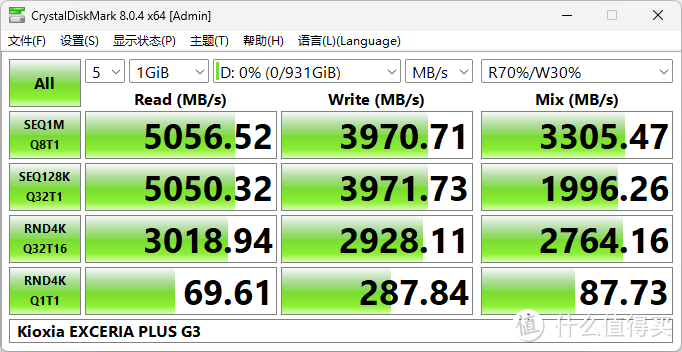 PCIe 4.0固态硬盘の原厂信仰：铠侠EXCERIA PLUS G3  SD10！