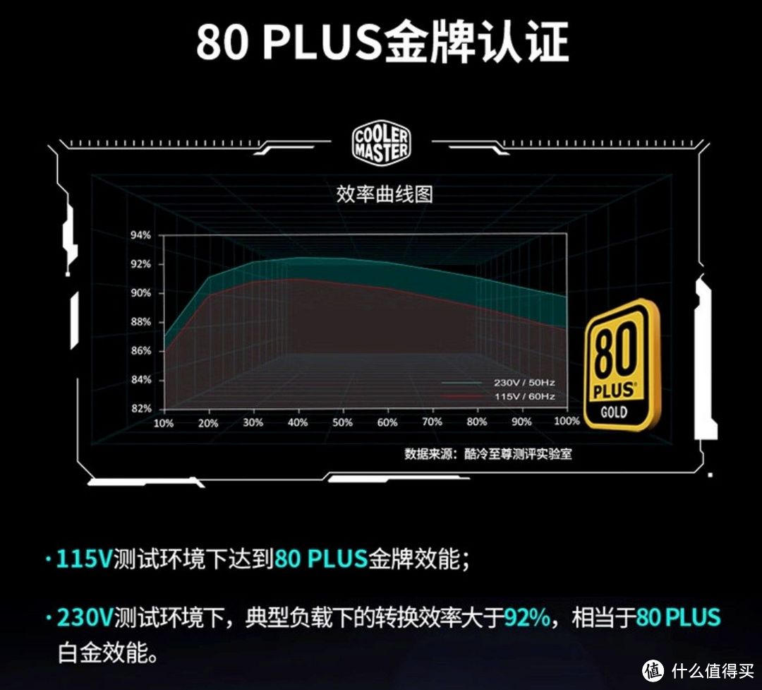 轻奢享高级感装机体验：安钛克C8海景房丨KLEVV 科赋 CRAS V 灯条