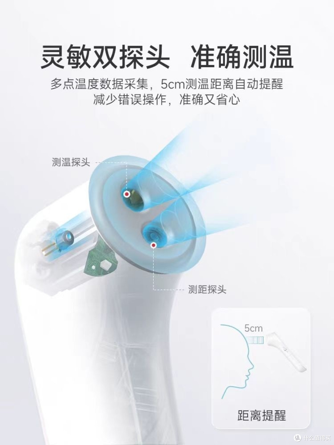 年度健康，电子体温计