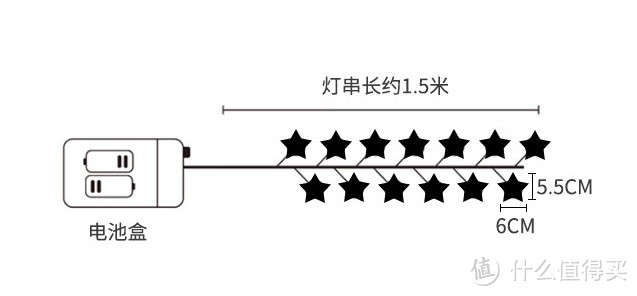 拾点渔 圣诞雪花星星灯串——营造温馨浪漫的圣诞氛围