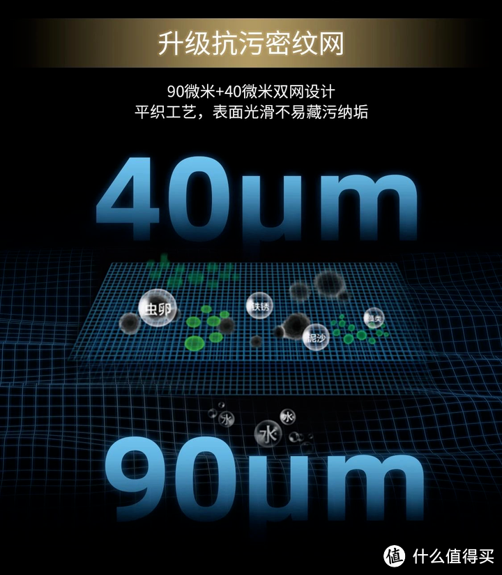 净水器有必要买吗?净水器推荐