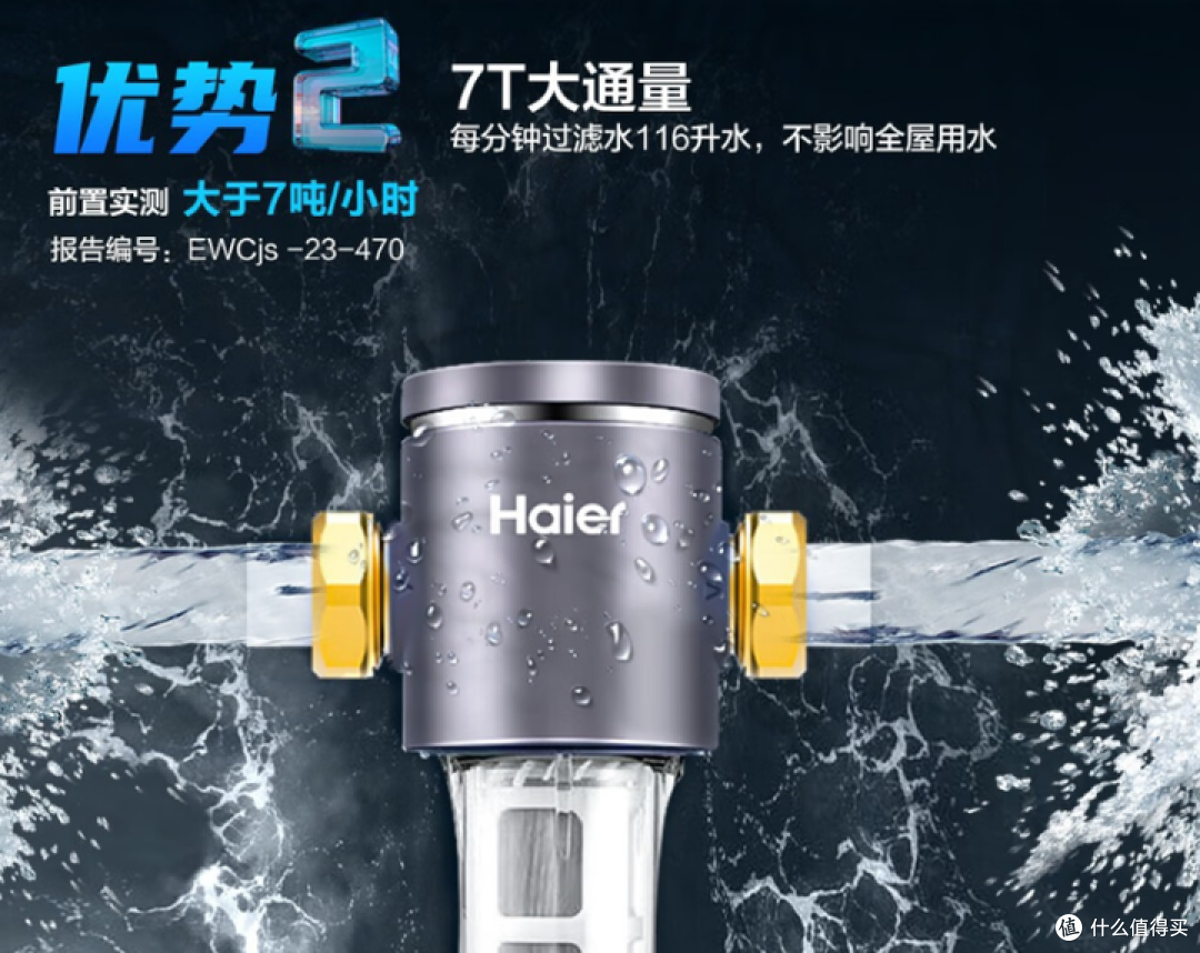 净水器有必要买吗?净水器推荐