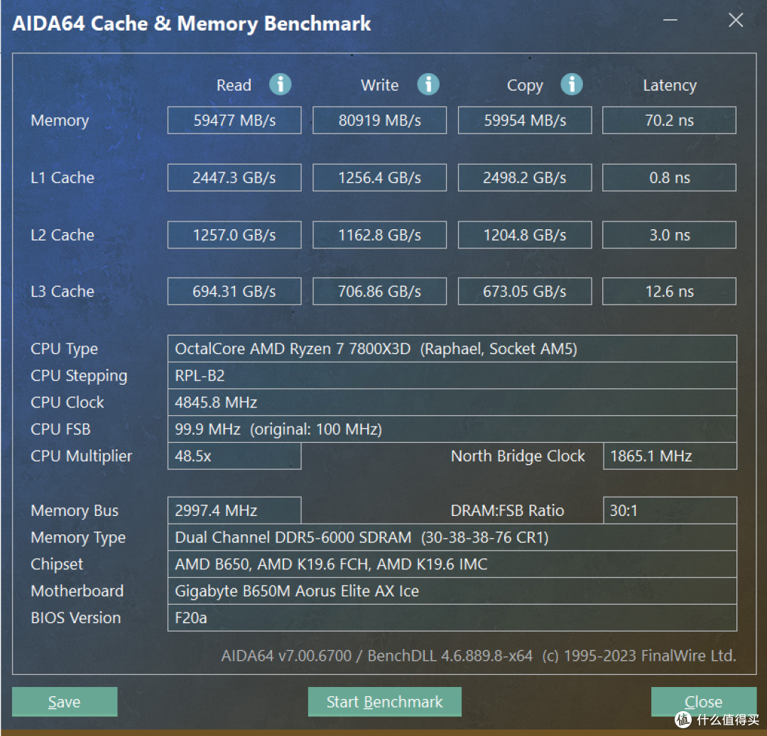 将7800X3D性能最大化—技嘉B650M冰雕+宏碁掠夺者凌霜DDR5实测