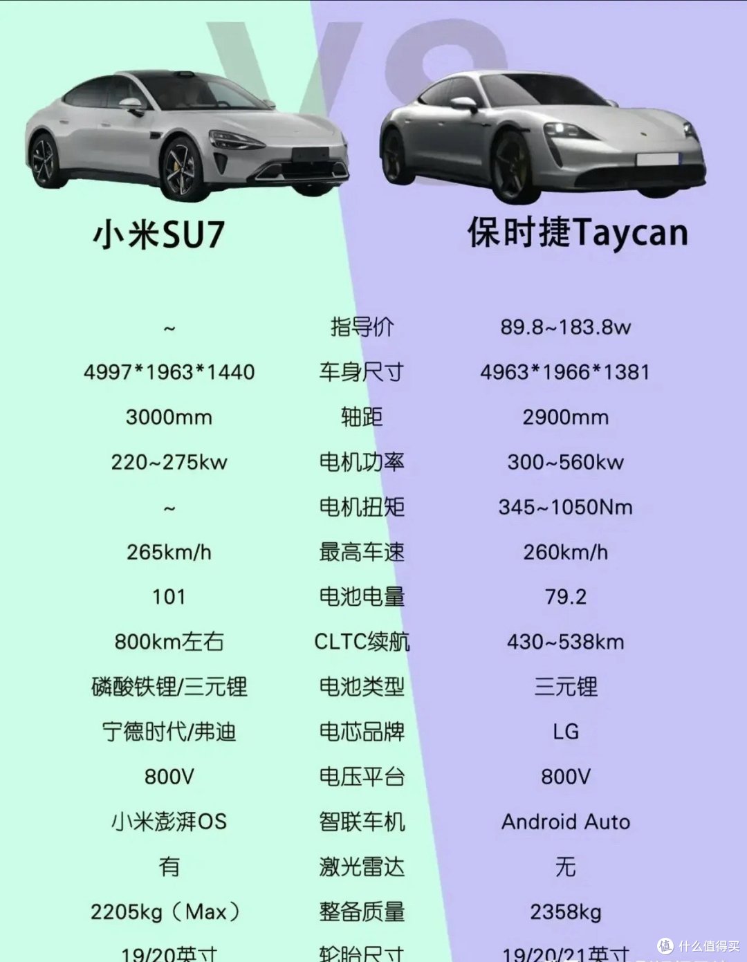 小米造车大揭秘!百亿投入,定价多少才合理?