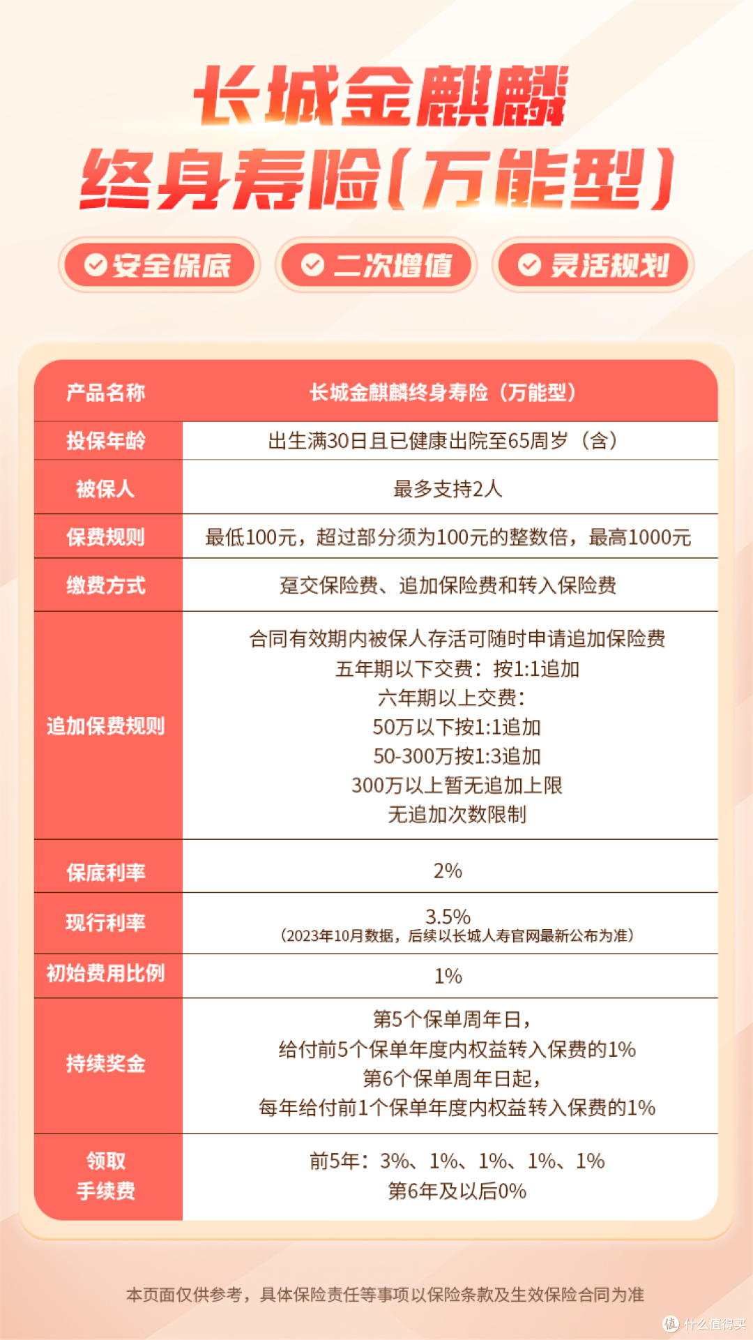 山海关龙腾万能账户简介