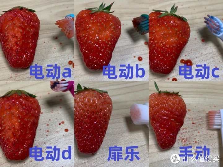 儿童牙刷十大品牌:盘点当今十大爆款产品推荐