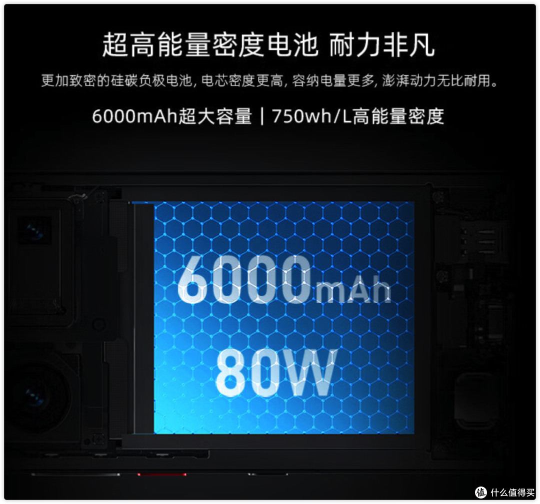师出同门大不同,说说努比亚Z60 Ultra的迷惑操作