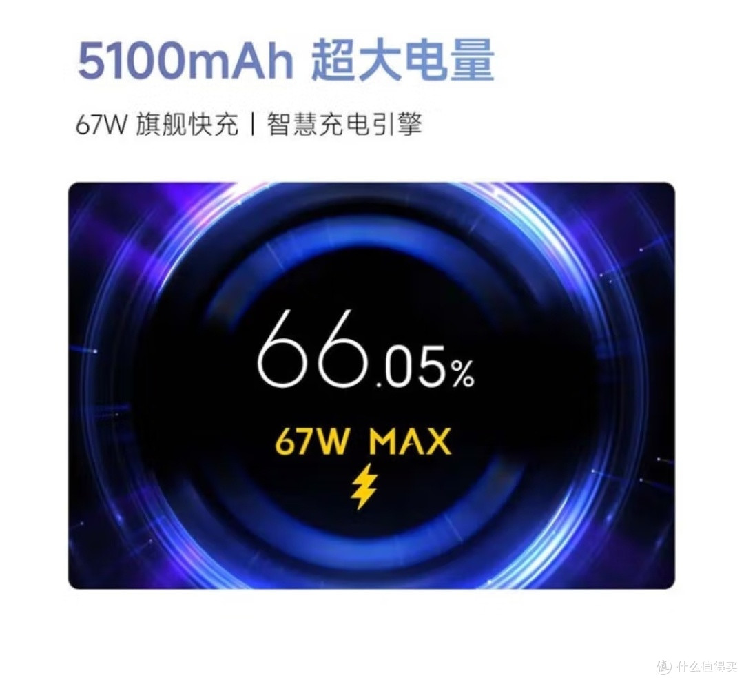 听说Redmi红米Note13 Pro 拍照效果很好？有用过的说说如何