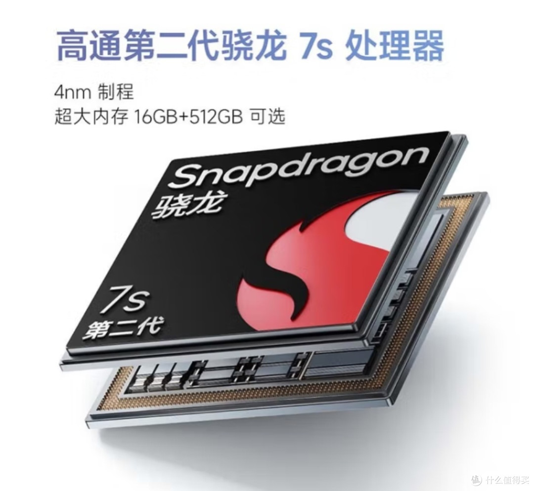 听说Redmi红米Note13 Pro 拍照效果很好？有用过的说说如何