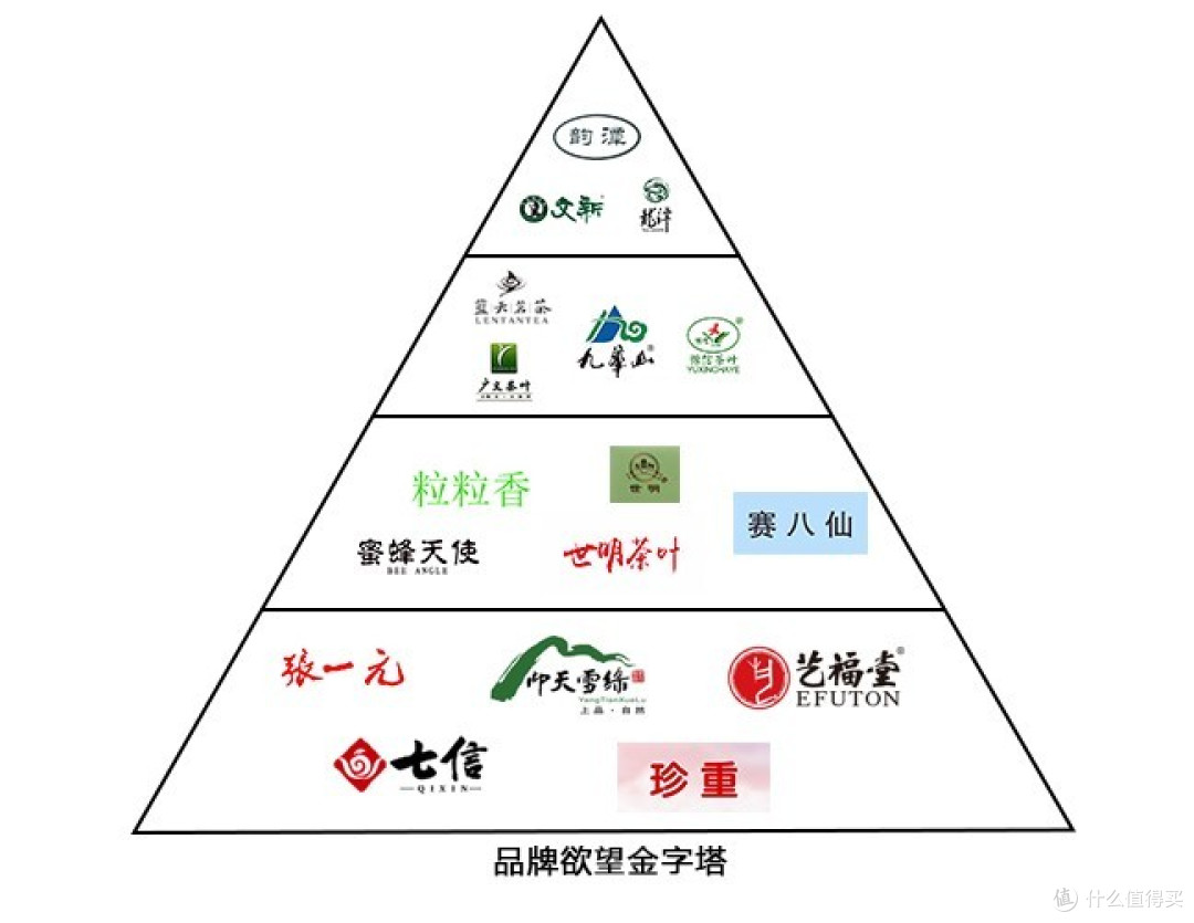 信阳毛尖有哪些品牌?信阳八大毛尖品牌排行榜!