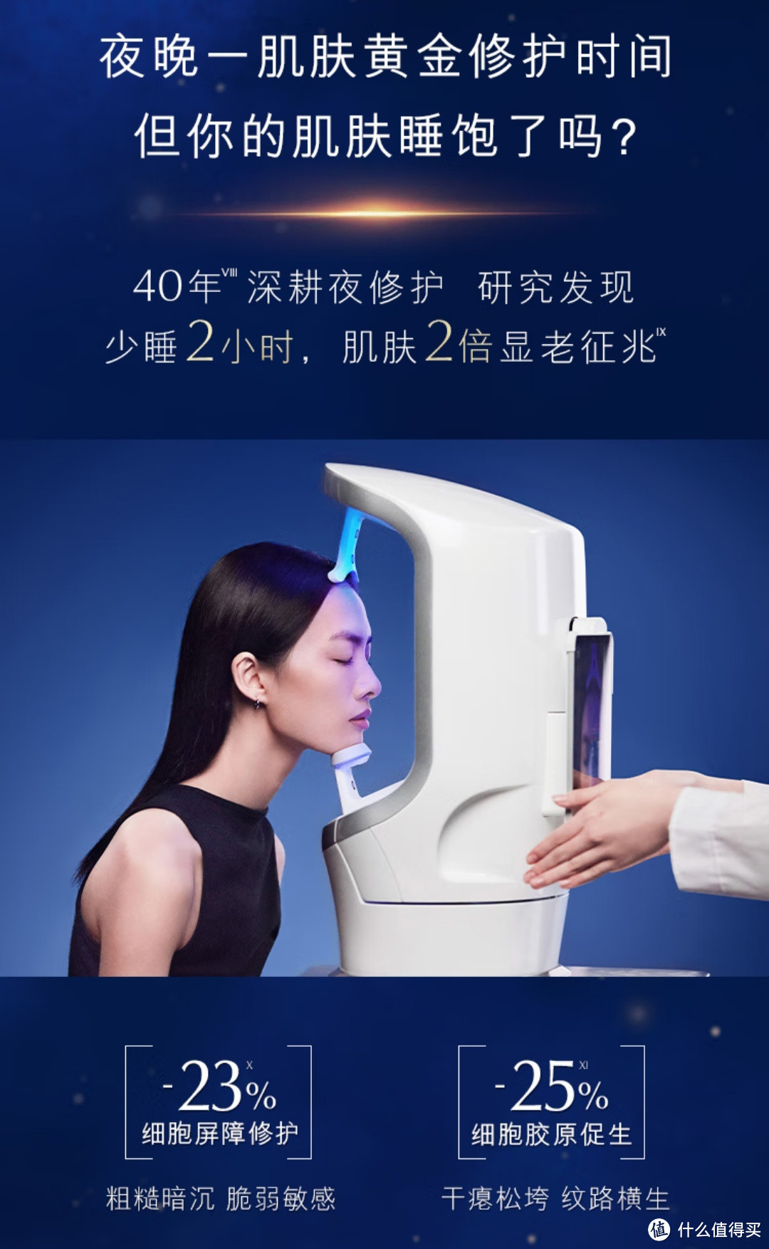 神奇"诗兰黛小棕瓶",让肌肤逆龄的秘密武器!