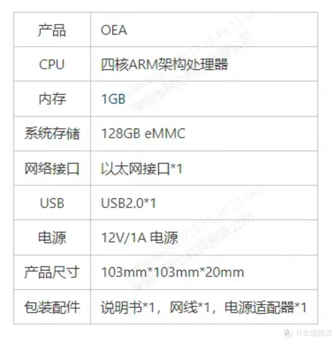 白嫖的机会-180天回本的网心云OEA拆解看值不值