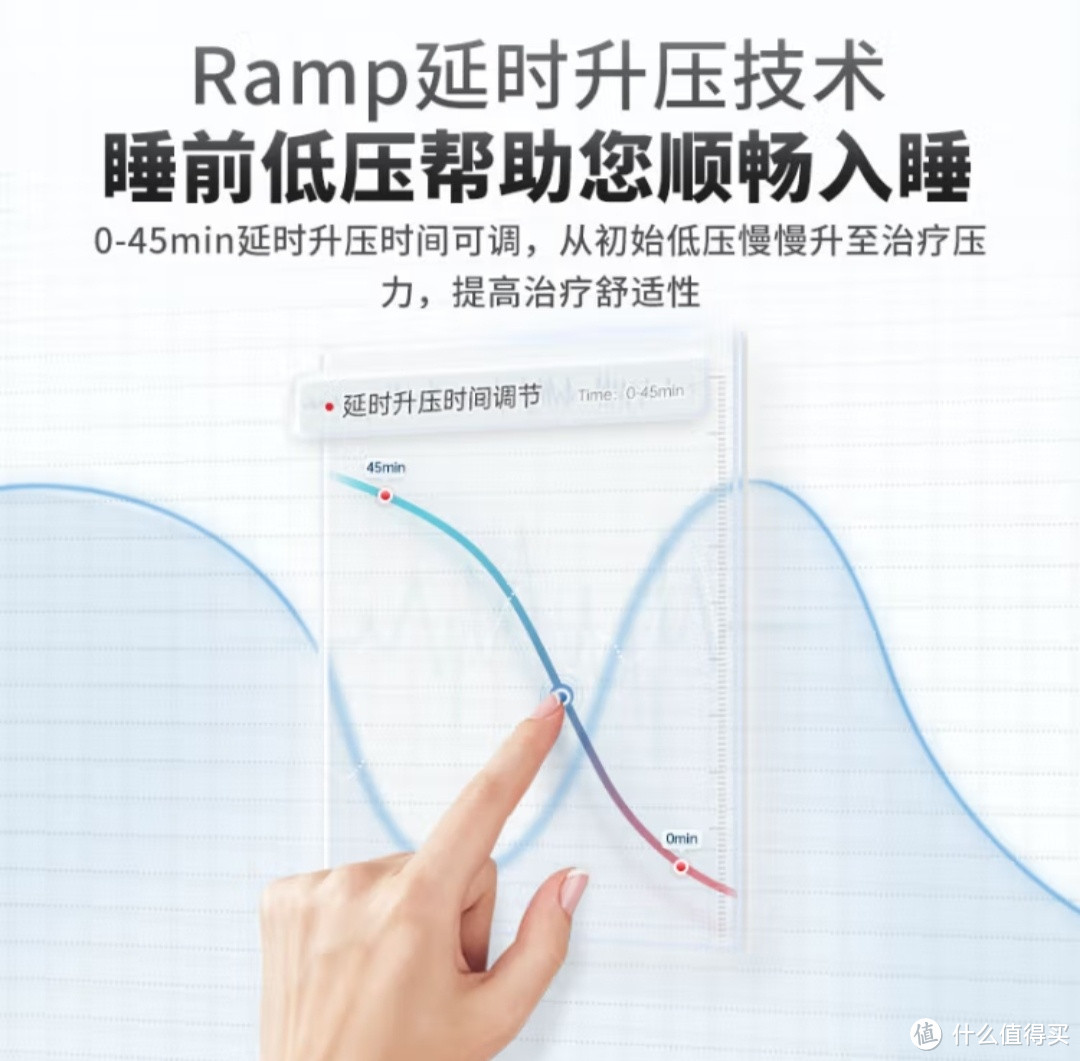 呼吸机使用注意事项及操作规范指南