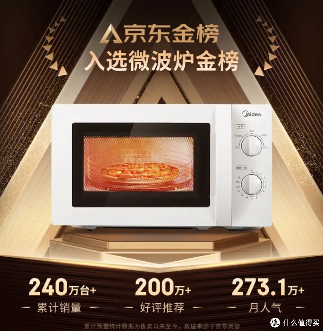 双旦在即，近期好价家电搜罗，299元的美的微烤一体机，1779元的65寸4K电视