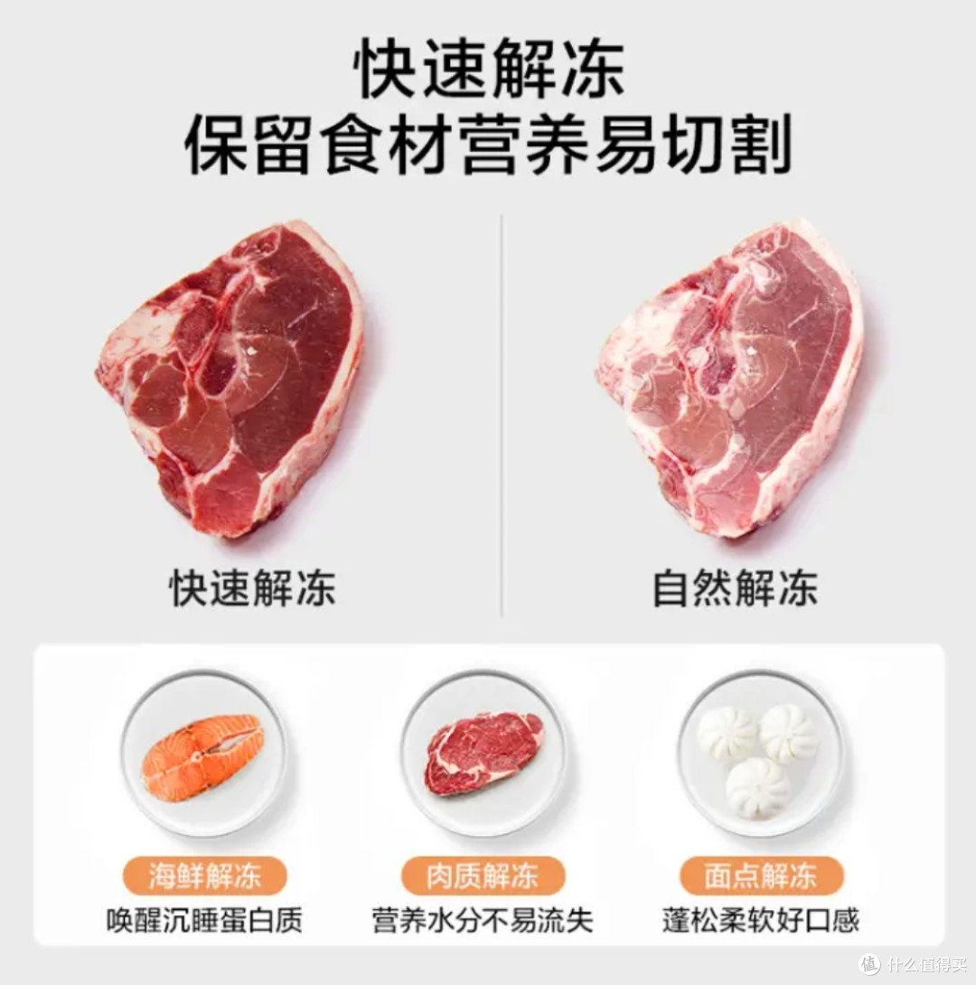 双旦在即,近期好价家电搜罗,299元的美的微烤一体机,1779元的65寸4K电视