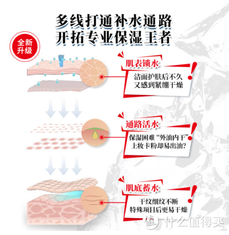 科颜氏高保湿面霜