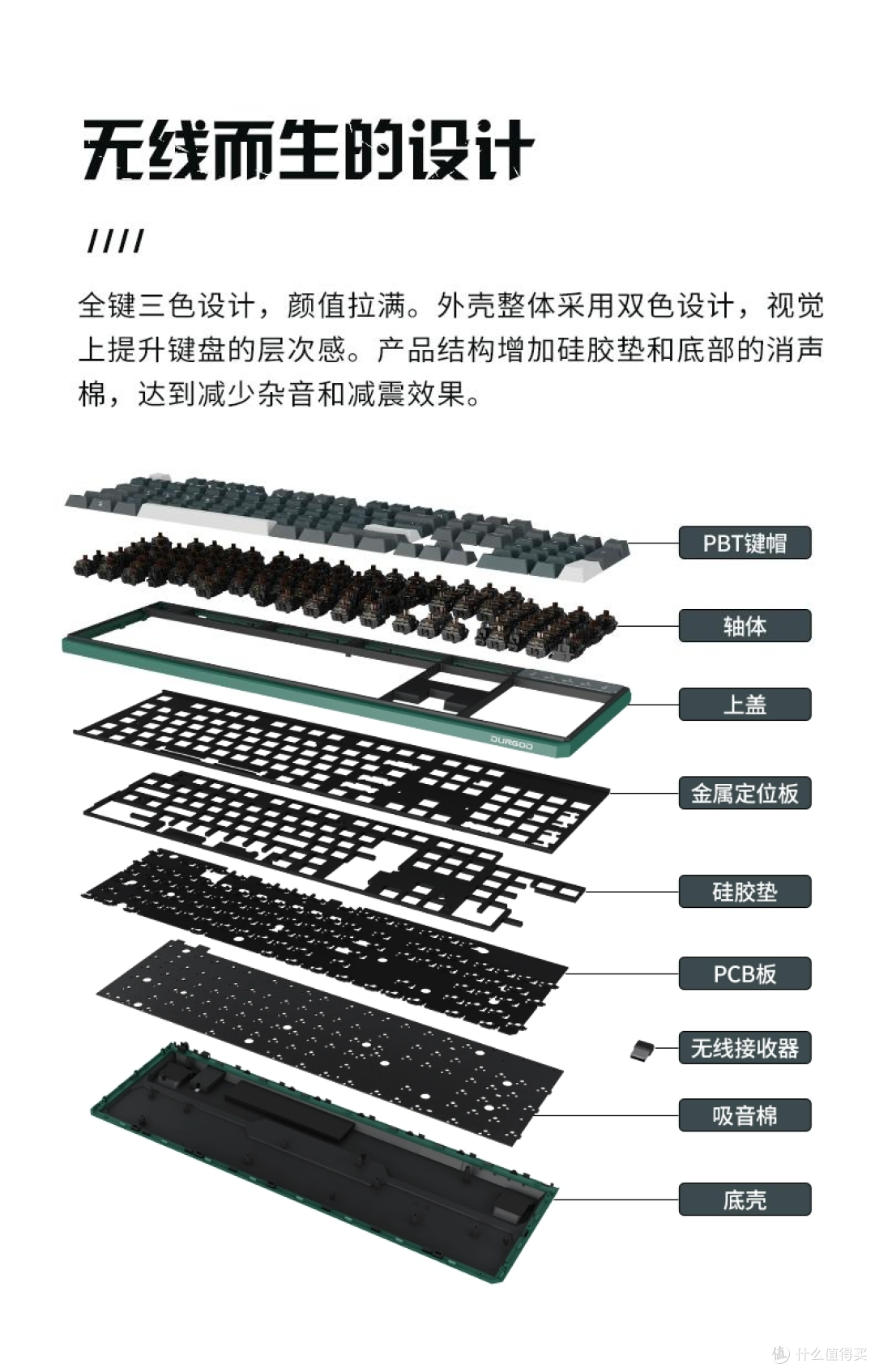 简洁清新又实用,杜伽K620W机械键盘成了家里新宠