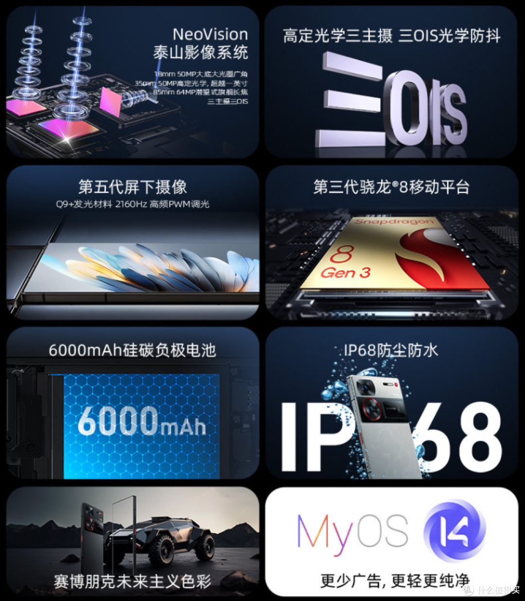 潜望镜头有啥用?盘点市售7款潜望长焦旗舰手机,无潜望不旗舰!