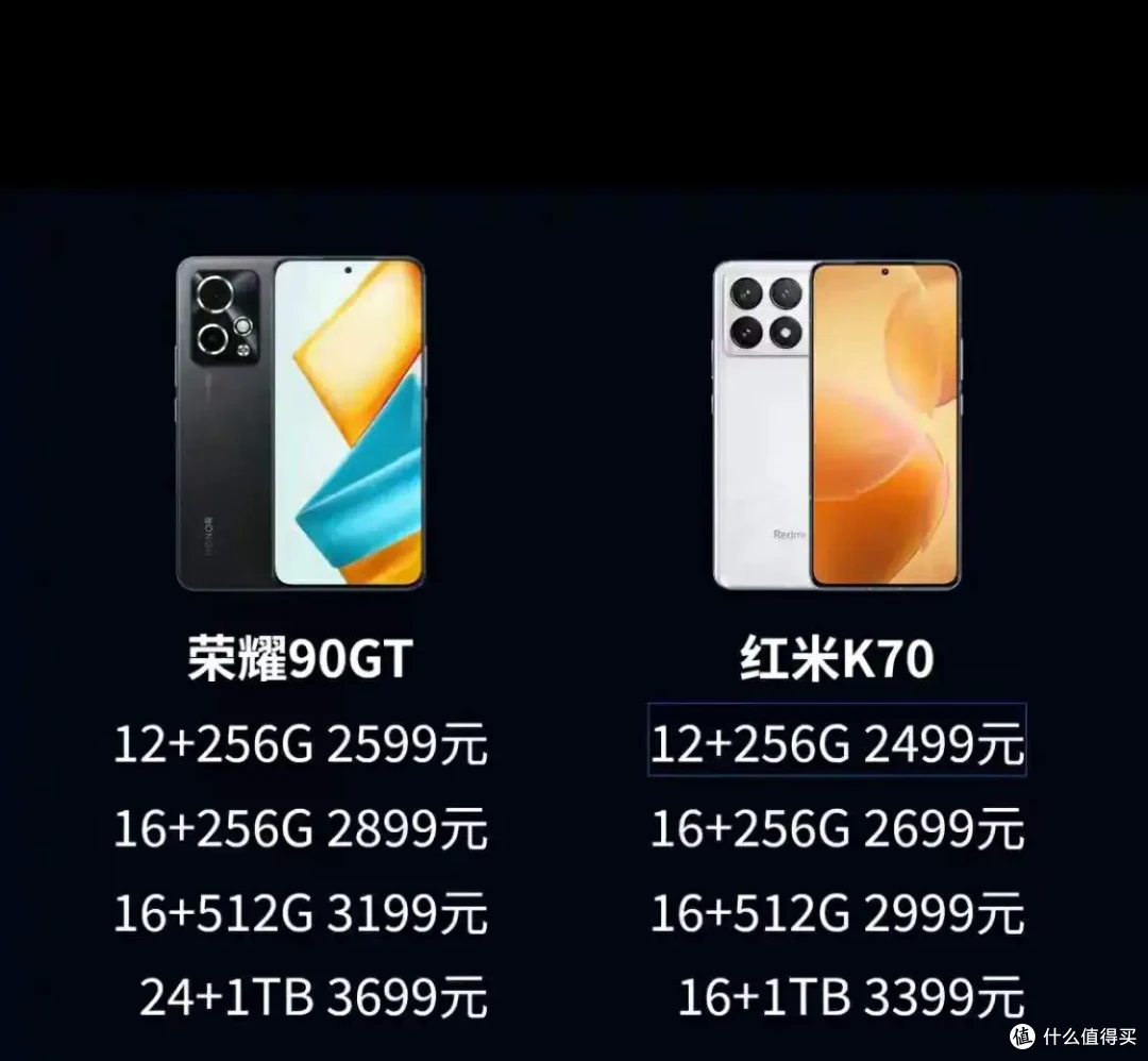 一加Ace3发布时间定档1月4日?配置参数全面曝光,红米K70危险了