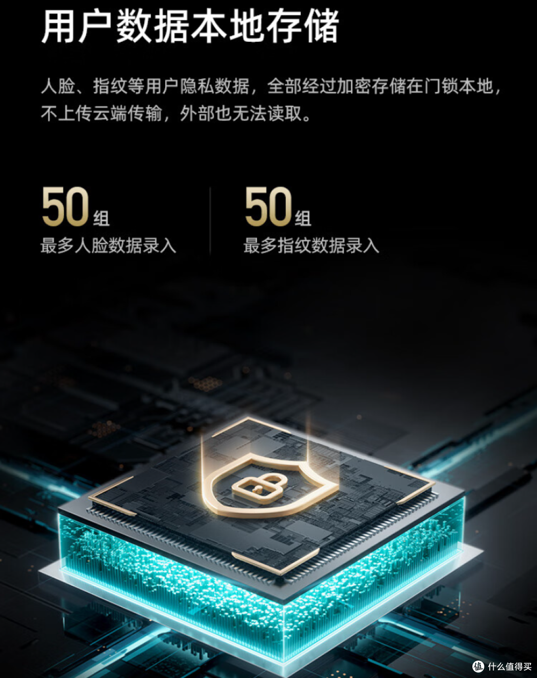 双摄像头视野更好 更有免费云储存 家庭安全还是得靠360智能门锁V30 Pro