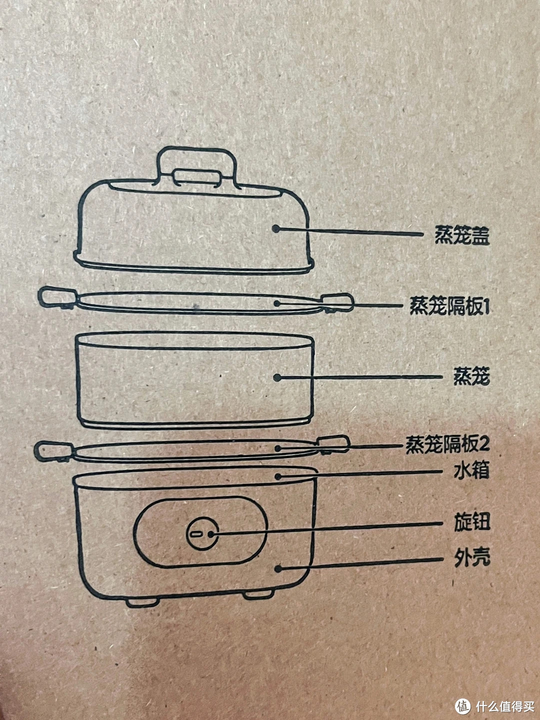 美的生活就从美的电蒸锅开始，原来生活可以更美的。