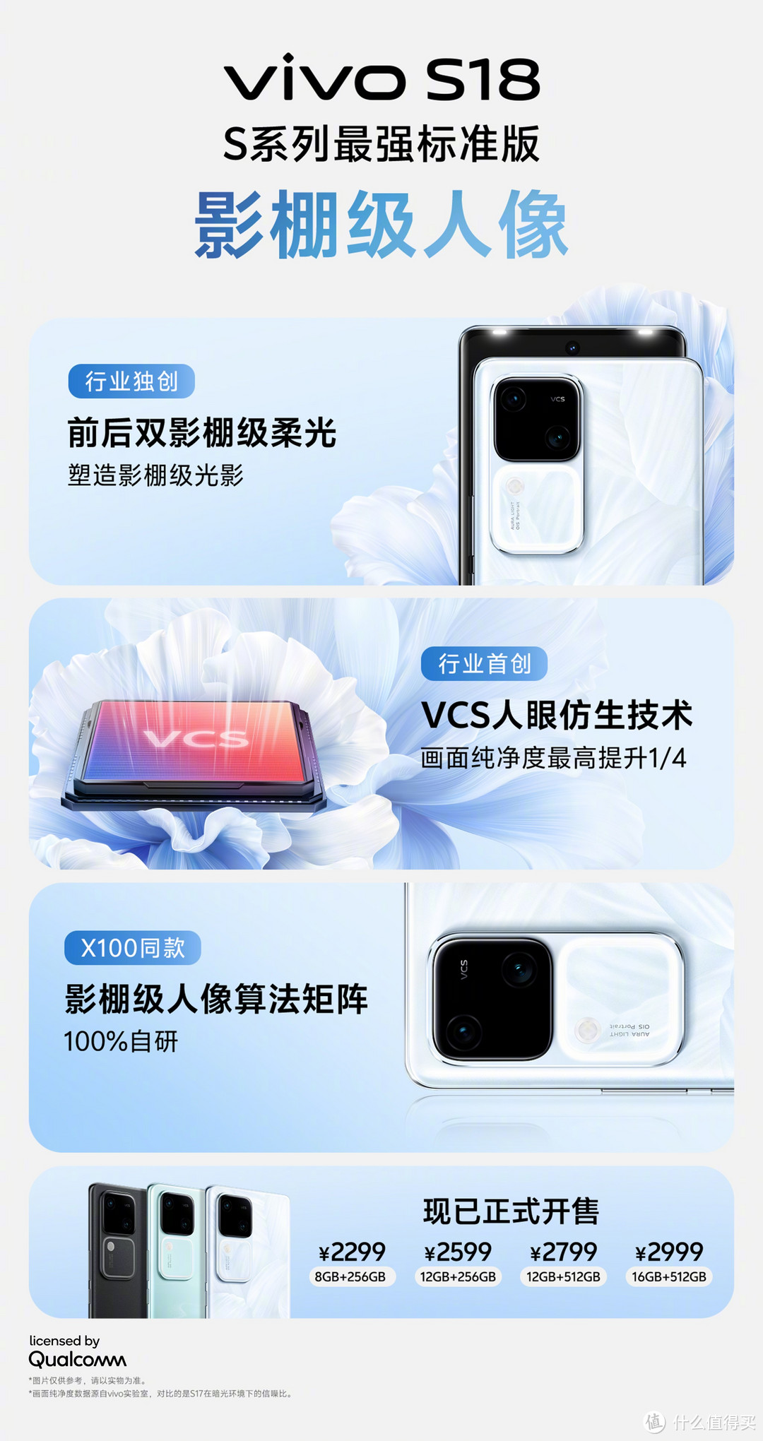 颜值与性能齐飞，青春派新选择！vivo S18系列值得你购买！