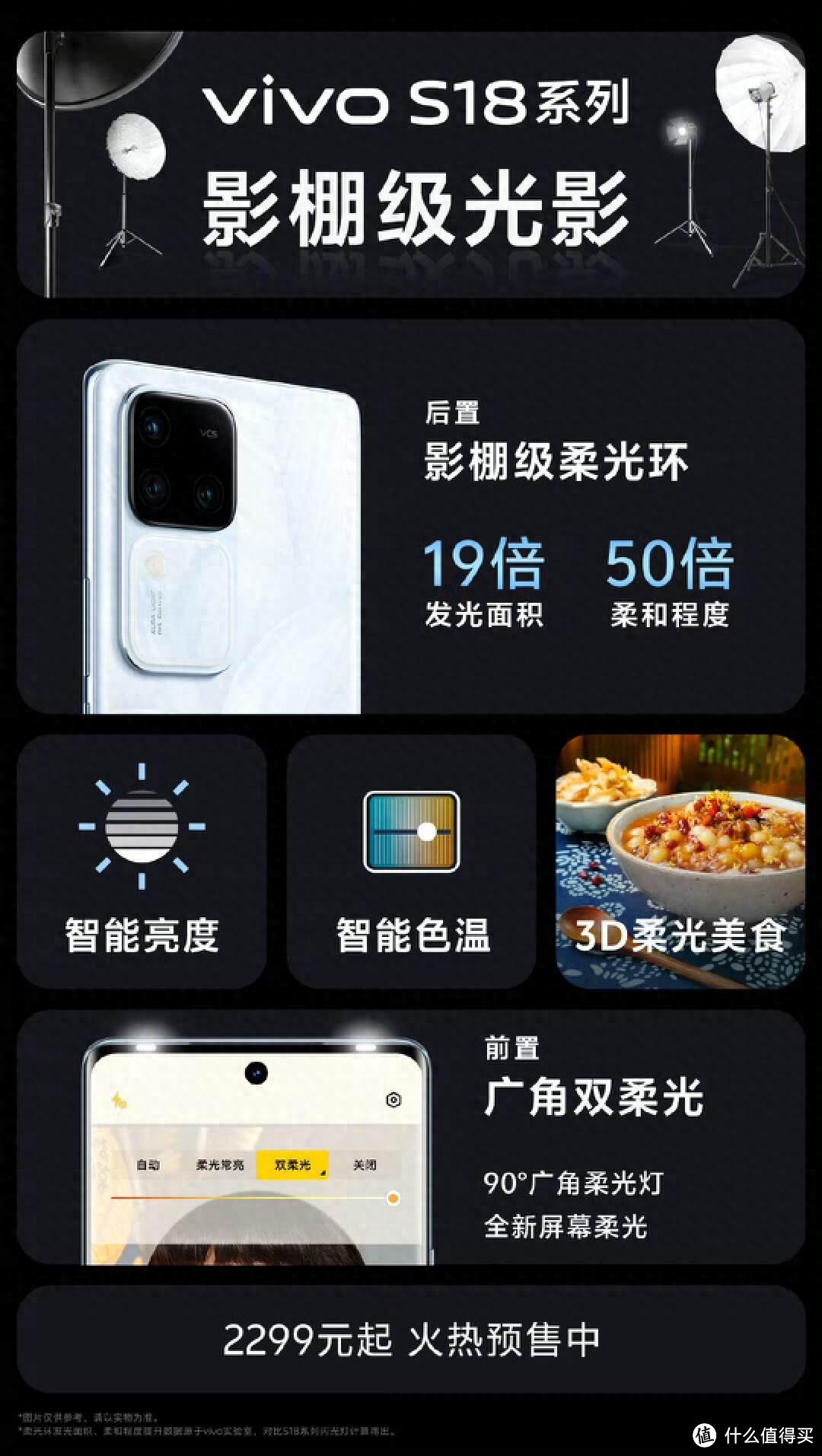 vivo S18系列开售中 5000mAh超薄蓝海电池、超旗舰芯片天玑9200+