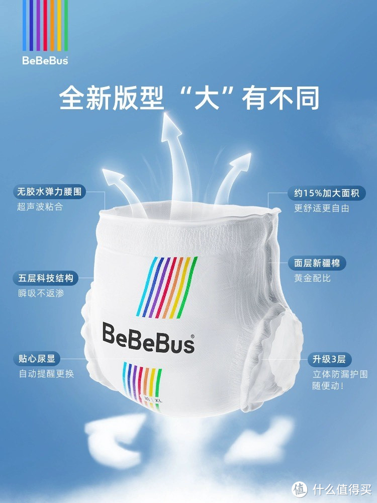 Bebebus纸尿裤"：一款专为婴幼儿设计的纸尿裤品牌