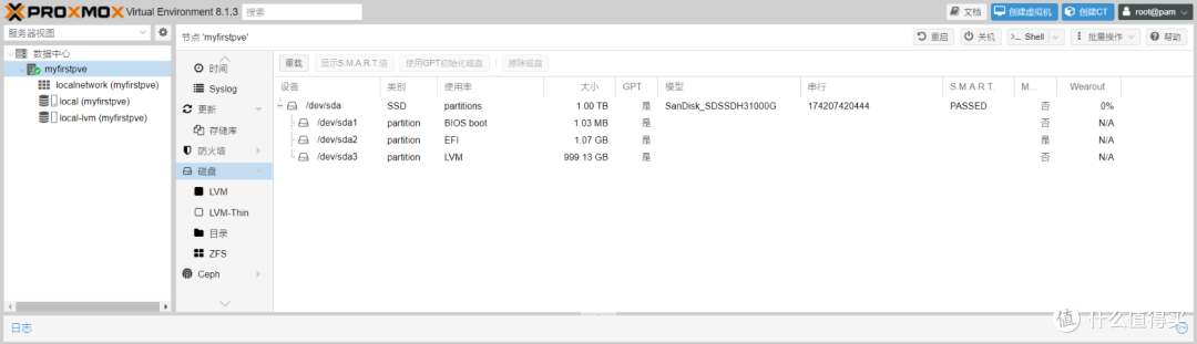 老“机”伏枥——3代i5折腾PVE虚拟机之一——Windows安装到PVE