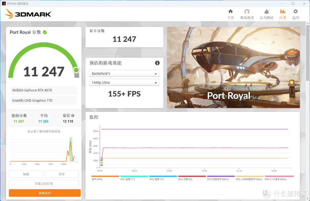 圣诞装机不求人，14代酷睿i5-14600K搭配影驰20周年限定款4070显卡装机