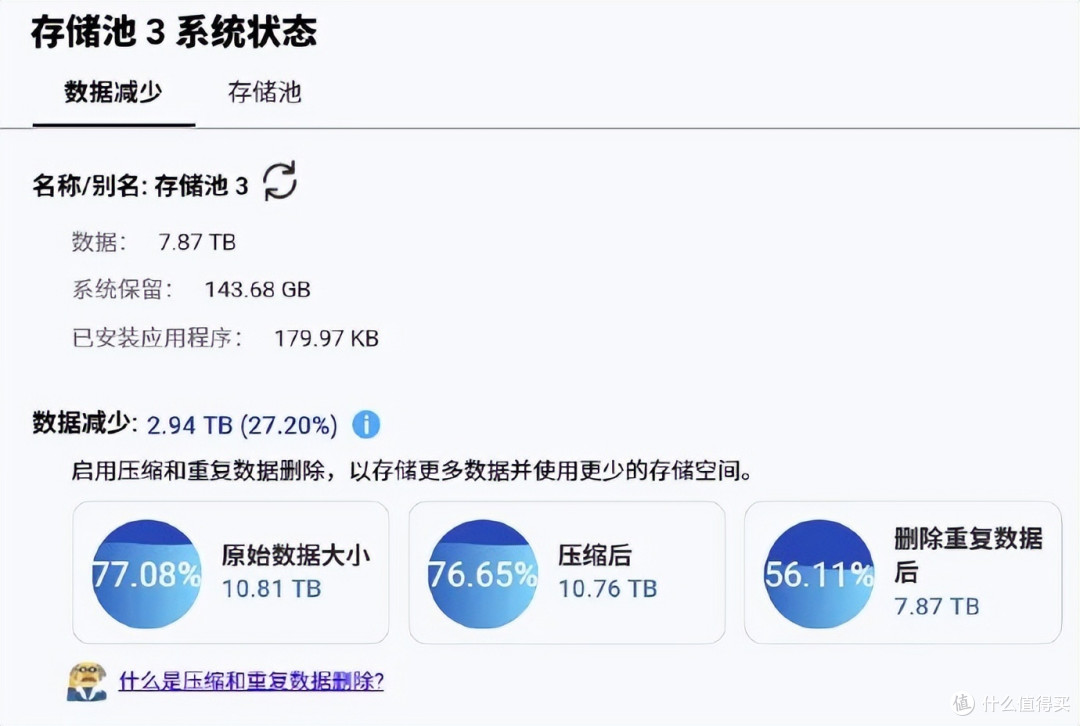 固态硬盘对NAS有什么用？如何选择工作模式
