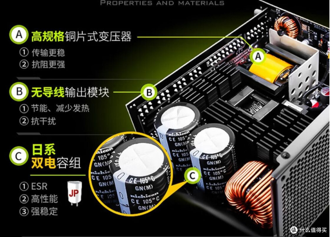 升级英伟达RTX4070Ti Super显卡的话，你会选择哪种规格的电源？