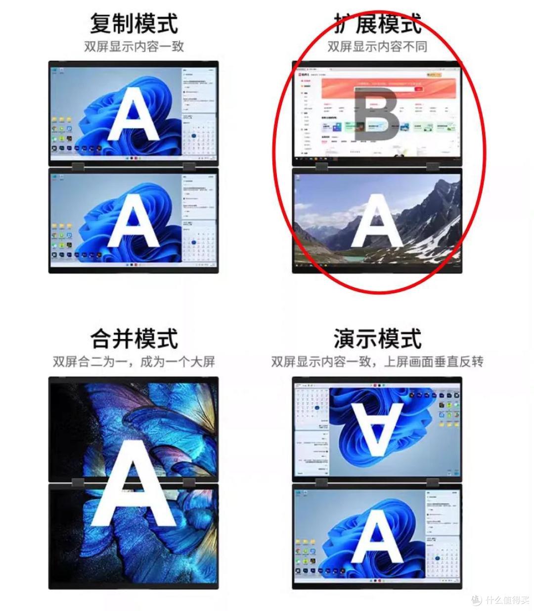 2023年12月「双屏便携屏」信息汇总(含性价比款推荐)