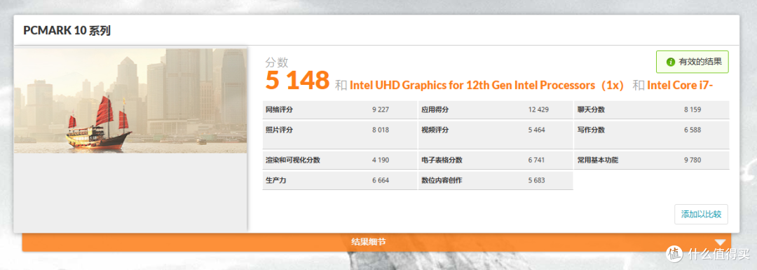 预算2K买迷你小主机电脑:零刻SEi12 12650H与SER5 MAX 5800H怎么选?