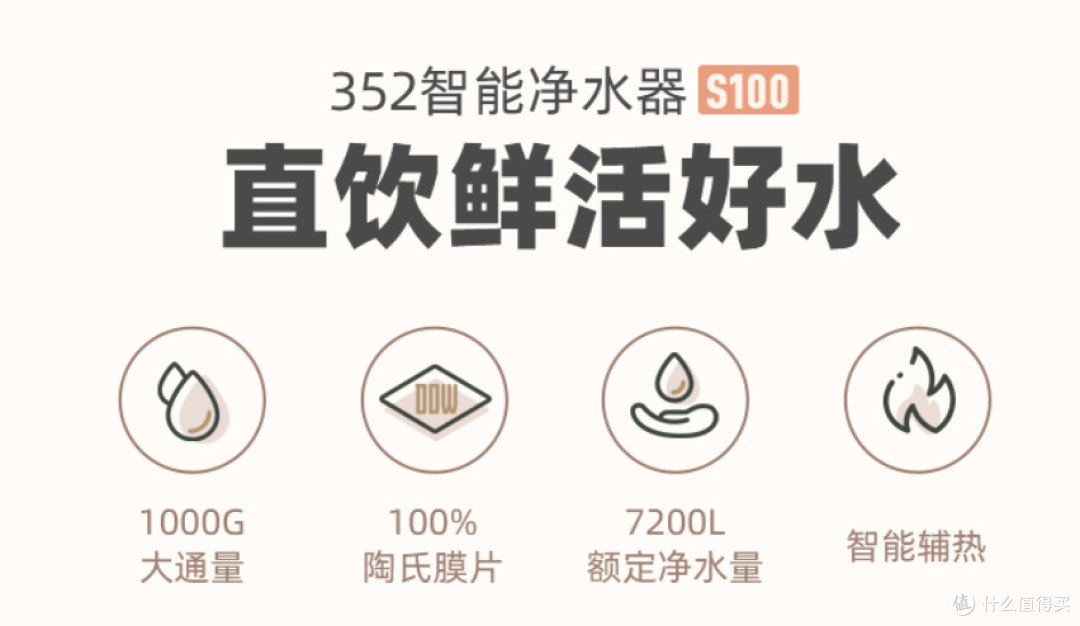 纯小白如何选购靠谱净水器？