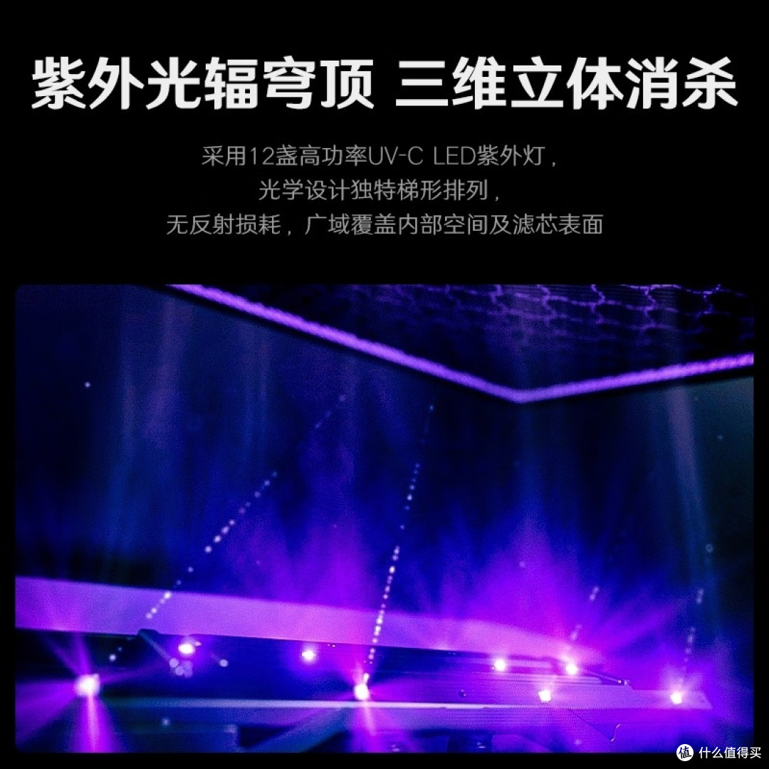352空气净化器X88C:全效双重分解,为健康呼吸保驾护航