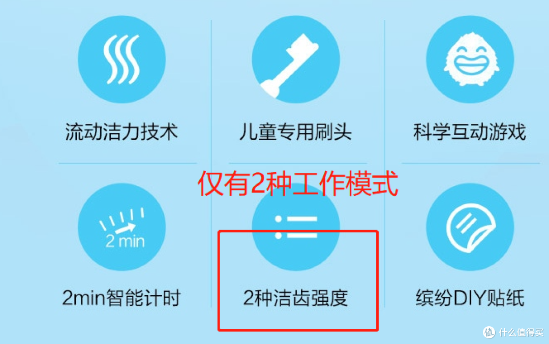 什么牌子儿童电动牙刷好？六款好评率超高的产品推荐