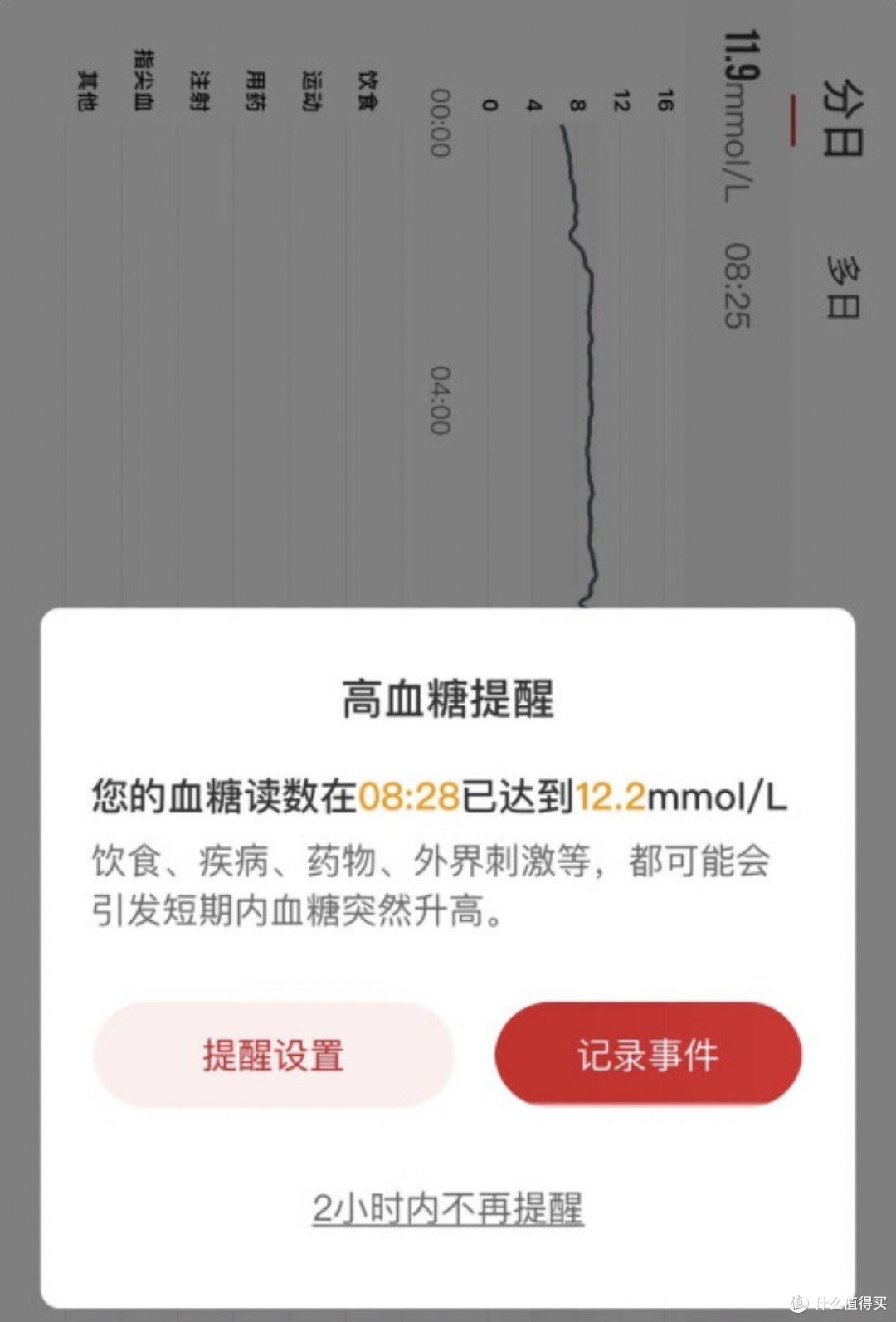 黑科技!!免扎针免采血血糖仪~