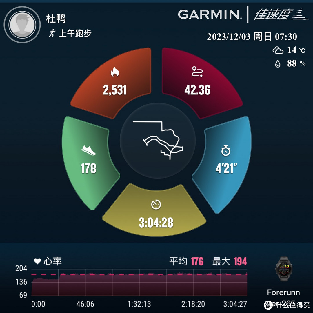 佳明GARMIN 265跑步运动手表，我的2023年度运动手表推荐