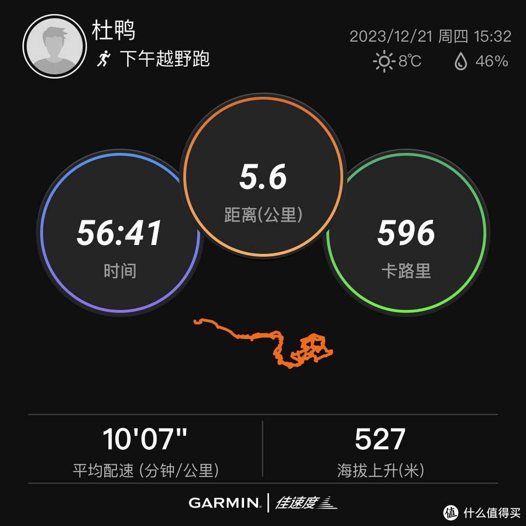 佳明GARMIN 265跑步运动手表，我的2023年度运动手表推荐