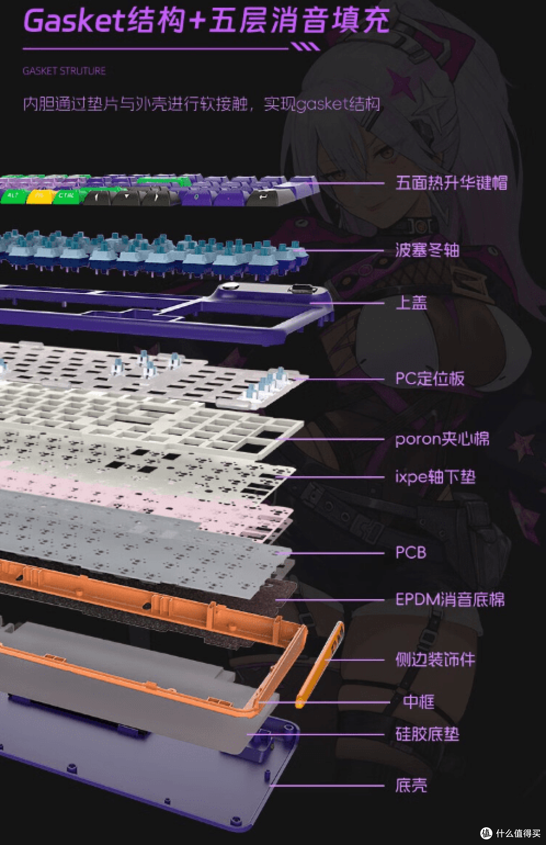 469就能拿到定制版的无线机械键盘，珂芝（KZZI）Z98 IP定制款，送礼物必选
