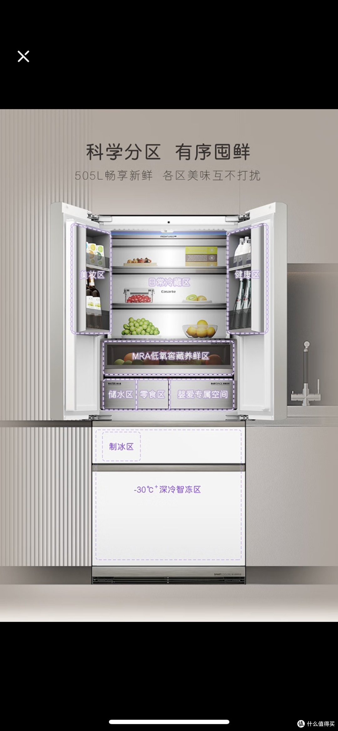 各空间官方图 日常设置冷藏室2℃，冷冻区-20℃，变温区0℃/珍品